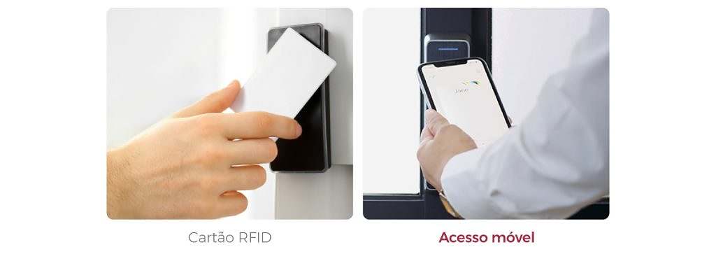 Diferença acesso RFID e acesso móvel